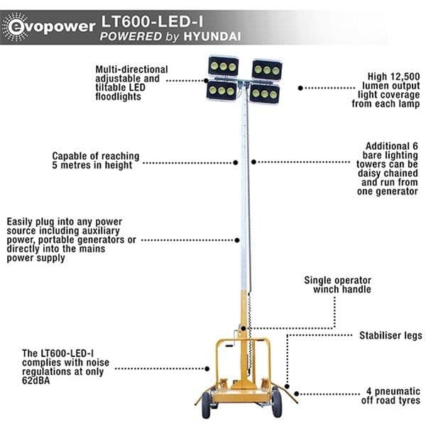 Evopower 5M LT600-LED-I Mobile Lighting Tower 12500 lumens 600W 110/230V~50Hz
